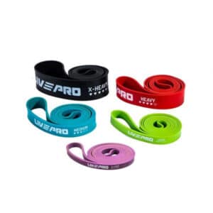 Urban Resistance Bands