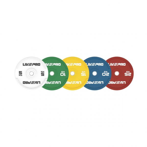 Urban Rubber Bumper Plates Feature Image