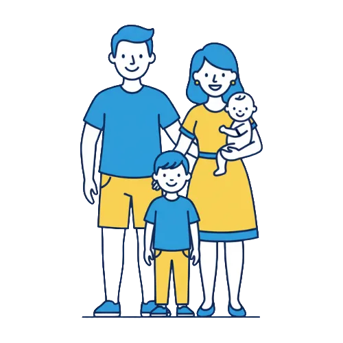 Families
